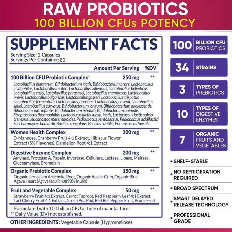 Women's RAW Probiotic and Prebiotic (100 Billion CFU)