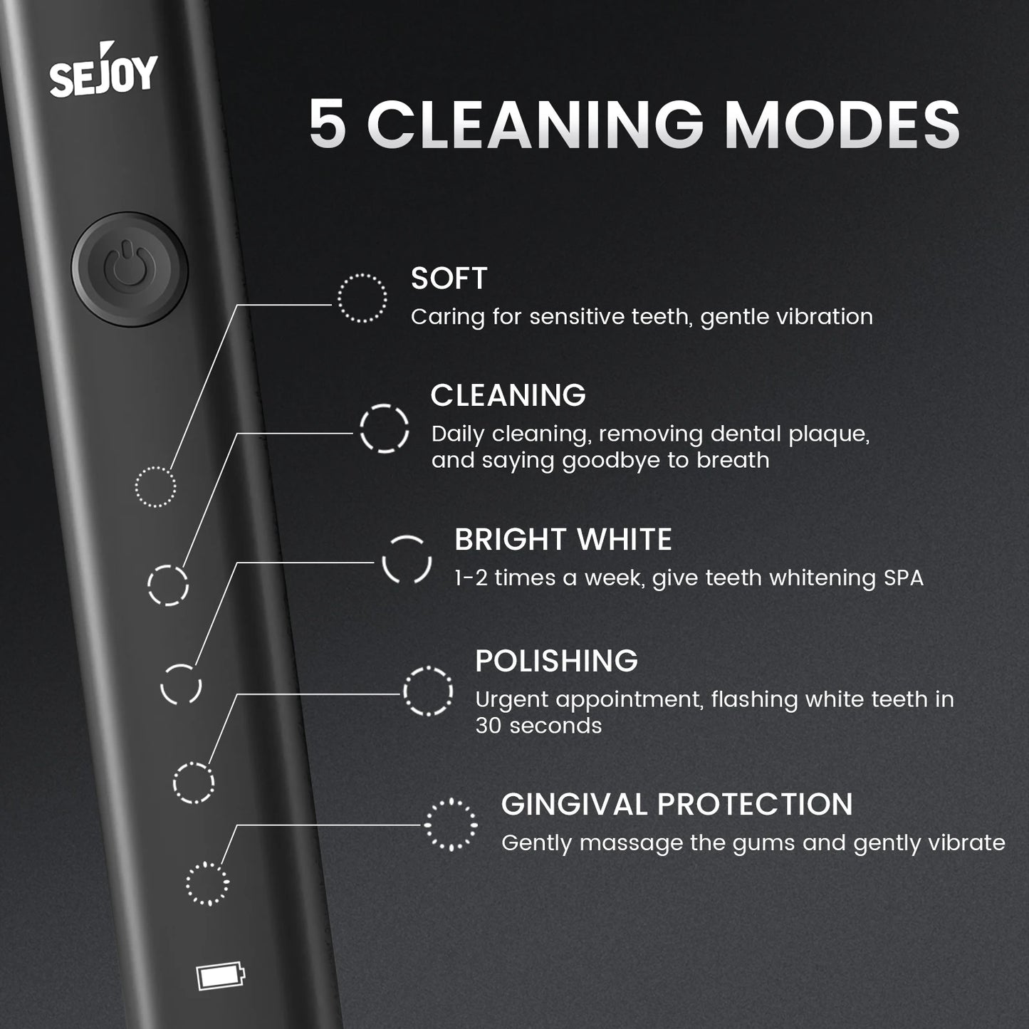 Rechargeable Electric Toothbrush - 5 Modes, by Sejoy