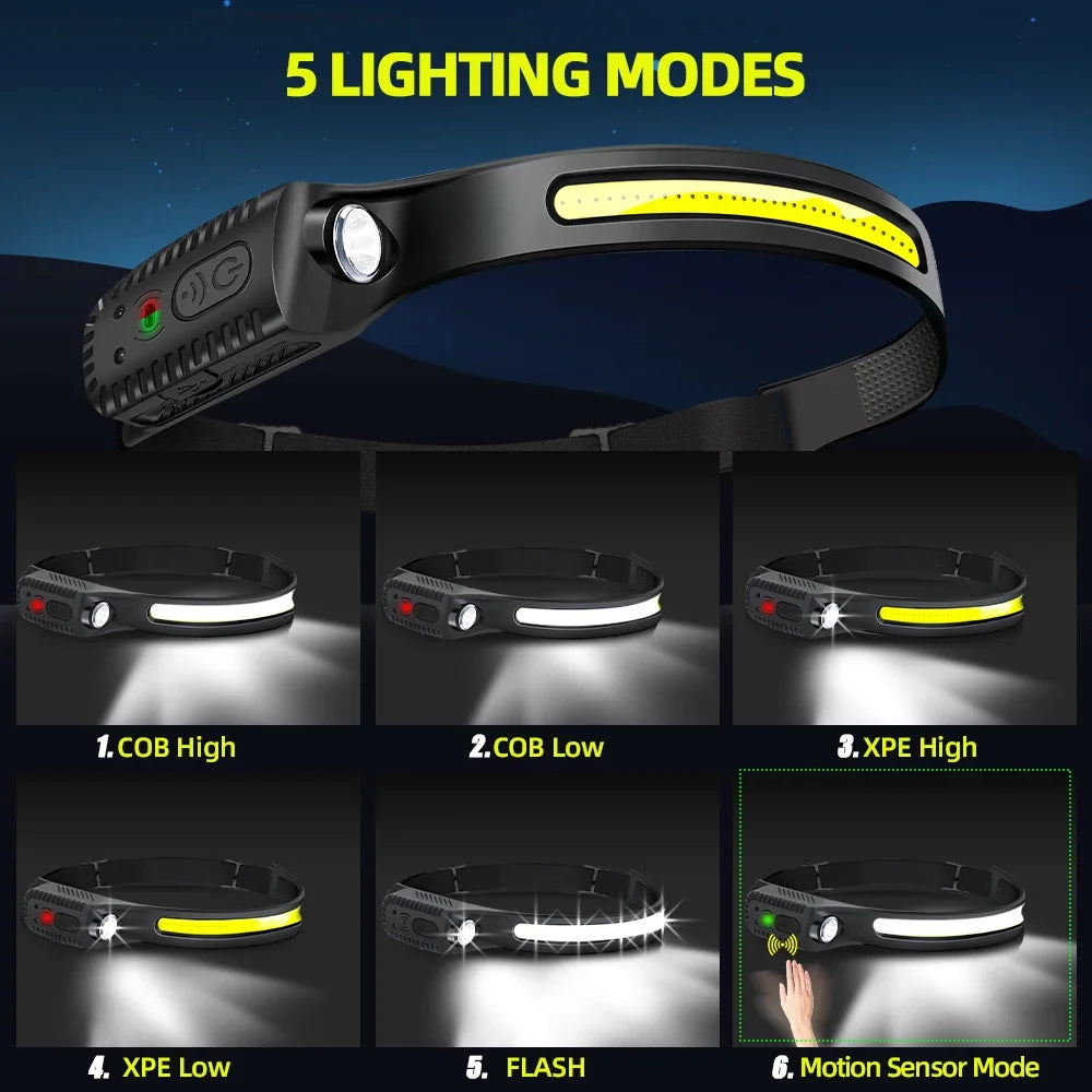 LED Headlamp - USB Rechargeable 350 Lumens Motion Sensor Light