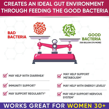 Women's RAW Probiotic and Prebiotic (100 Billion CFU)