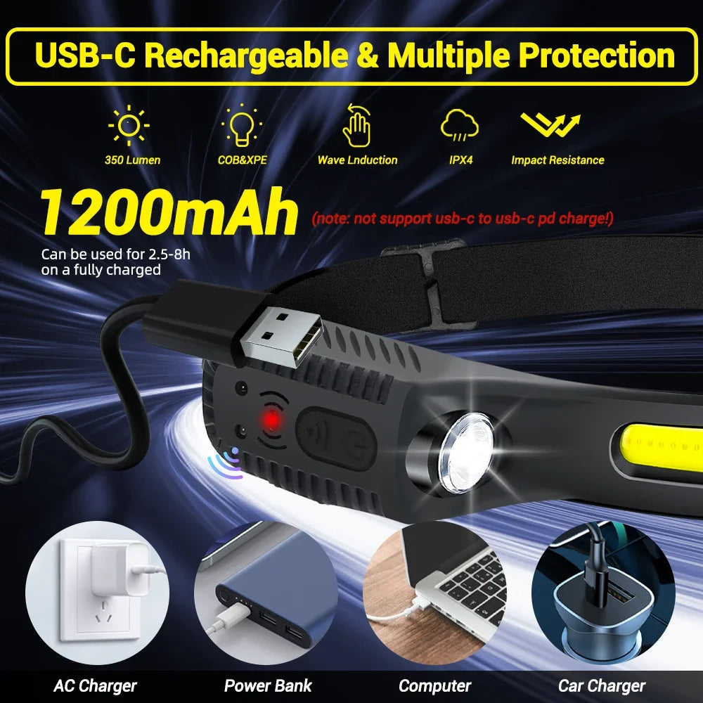 LED Headlamp - USB Rechargeable 350 Lumens Motion Sensor Light