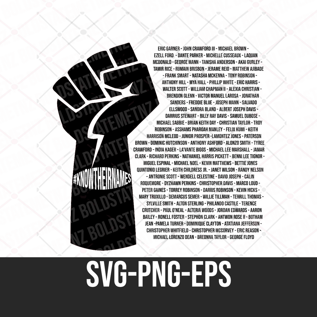 Know Their Names SVG #knowtheirnames | BLM Clipart | Black Lives Matter