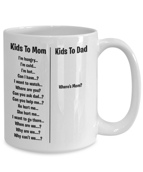 Funny Mom Mug | Great Gift Idea For That Special Mom | Funny Coffee or Tea Mug | Gift For Mom | Gift for Her | Mothers Day Gift | Holiday Gift | 11oz or 15oz
