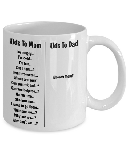Funny Mom Mug | Great Gift Idea For That Special Mom | Funny Coffee or Tea Mug | Gift For Mom | Gift for Her | Mothers Day Gift | Holiday Gift | 11oz or 15oz