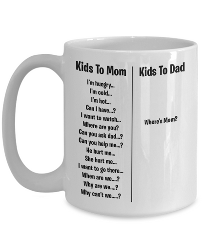Funny Mom Mug | Great Gift Idea For That Special Mom | Funny Coffee or Tea Mug | Gift For Mom | Gift for Her | Mothers Day Gift | Holiday Gift | 11oz or 15oz